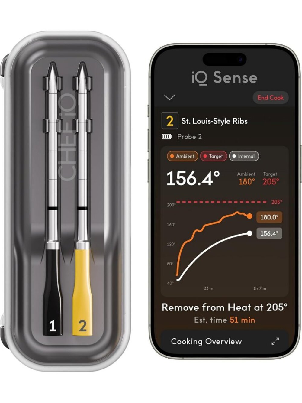 Smart Wireless Meat Thermometer with 2 Probes, WiFi, 1000°F Heat Safe for BBQ